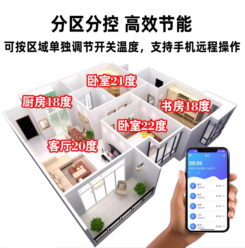 24K-銀裝鎧甲石墨烯電地暖發(fā)熱線