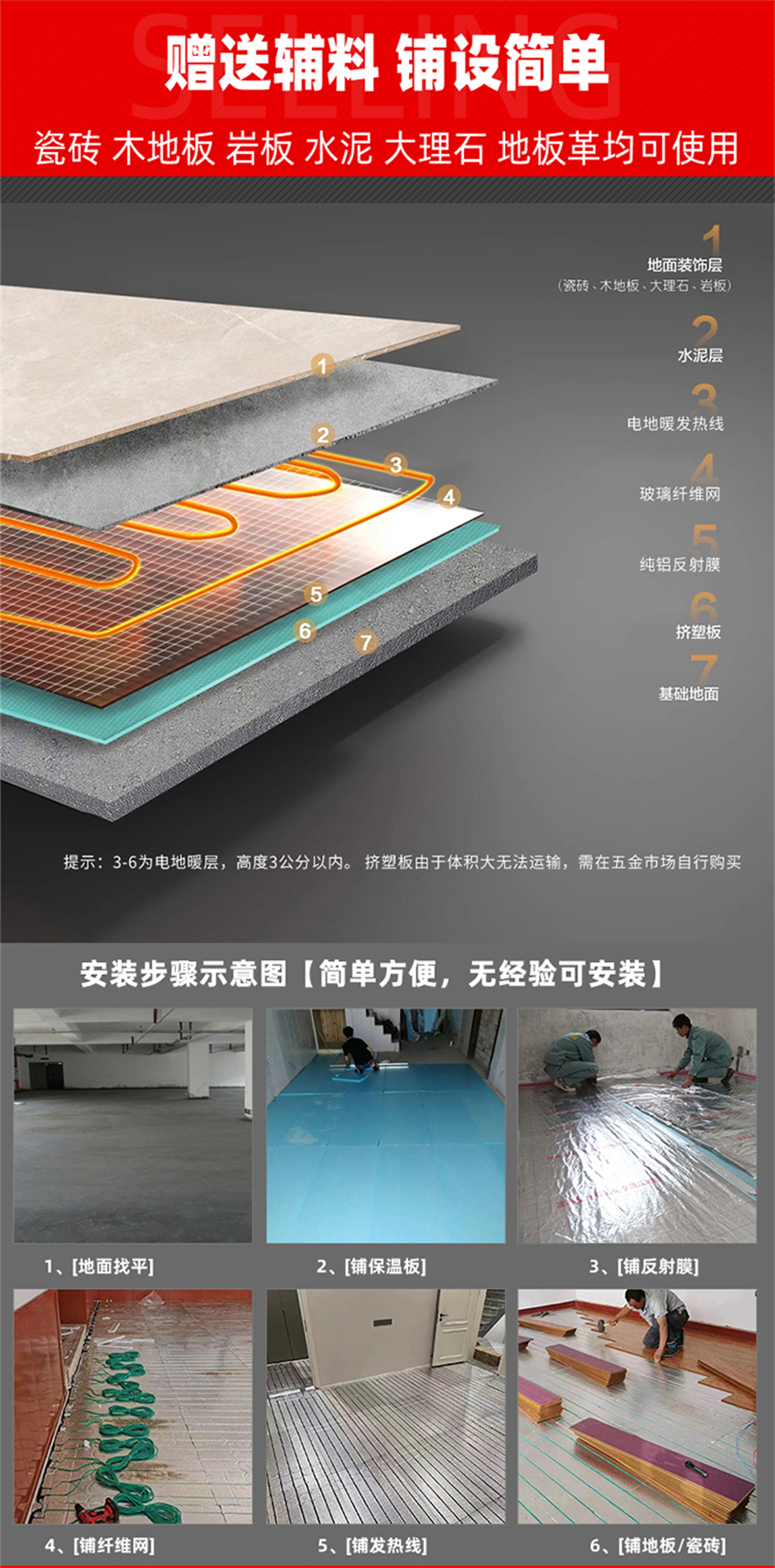 24K-銀裝鎧甲石墨烯電地暖發(fā)熱線